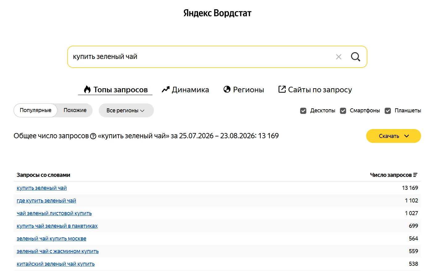 gaid-po-jandeks-vordstatu 1.webp